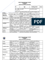 Rúbrica para Evaluar Monografías PDF
