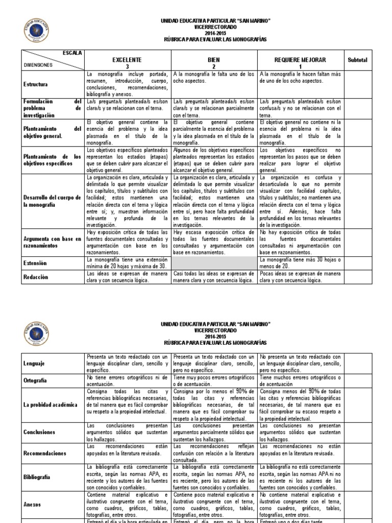 RÚBRICA PARA EVALUAR MONOGRAFÍAS.pdf