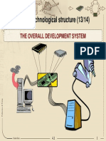 Overall Development System Technical Structure