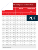 Tab Carbono NBR 5580 01 05 PDF