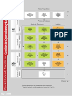 Gestion_Operaciones_Logisticas.pdf