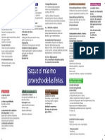 Mapa Mental Promocion de Ventas PDF