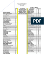 2014-2015 Courier Schedule
