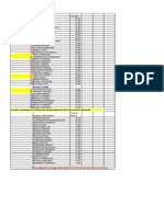 Ifg Urbino - Selezioni 2014-2016 - Graduatoria Finale