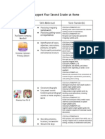 Free Apps For Second Grade Common Core State Standards