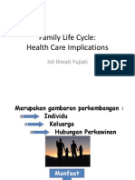 K3.Family Life Cycle