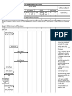 z_Gprs Attach Pdp Sequence Diagram