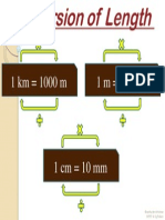 Conversion of Length Units: km, m, cm, mm