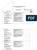 Upper Intermediate 2 Ore