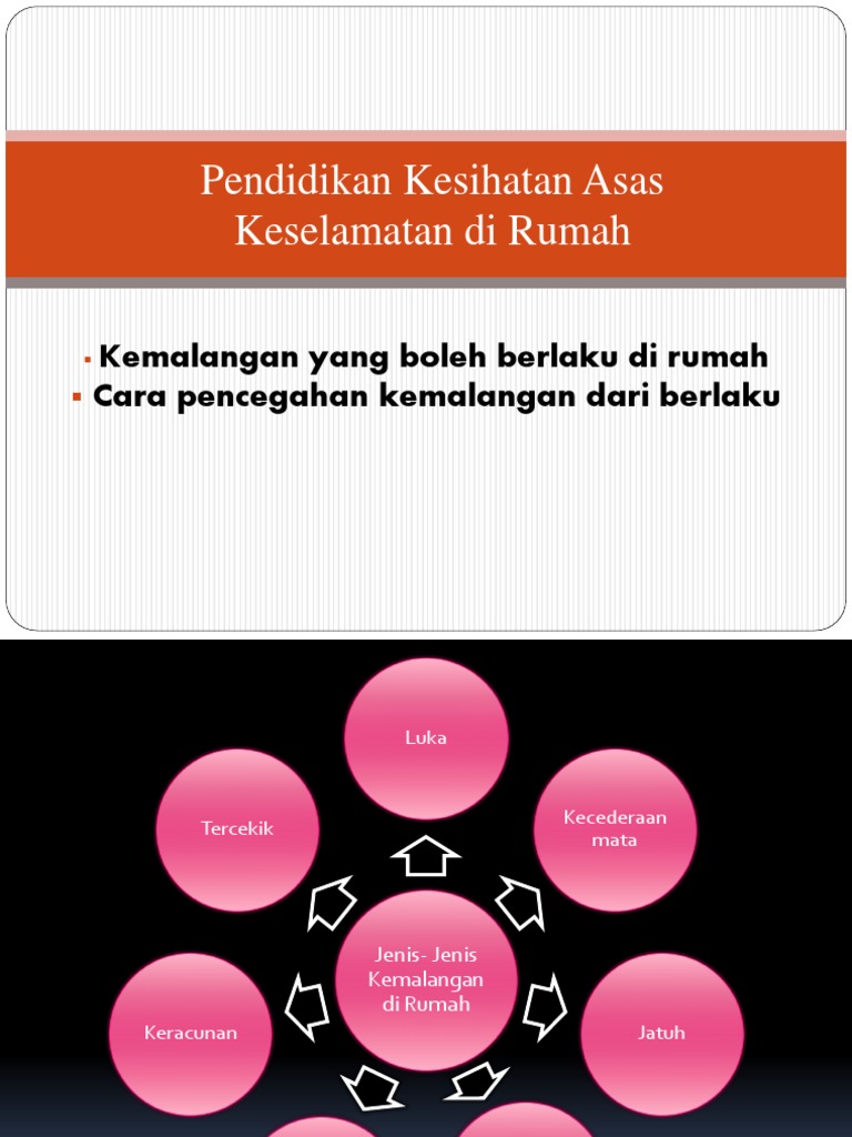 Kumpulan 1 Pdf