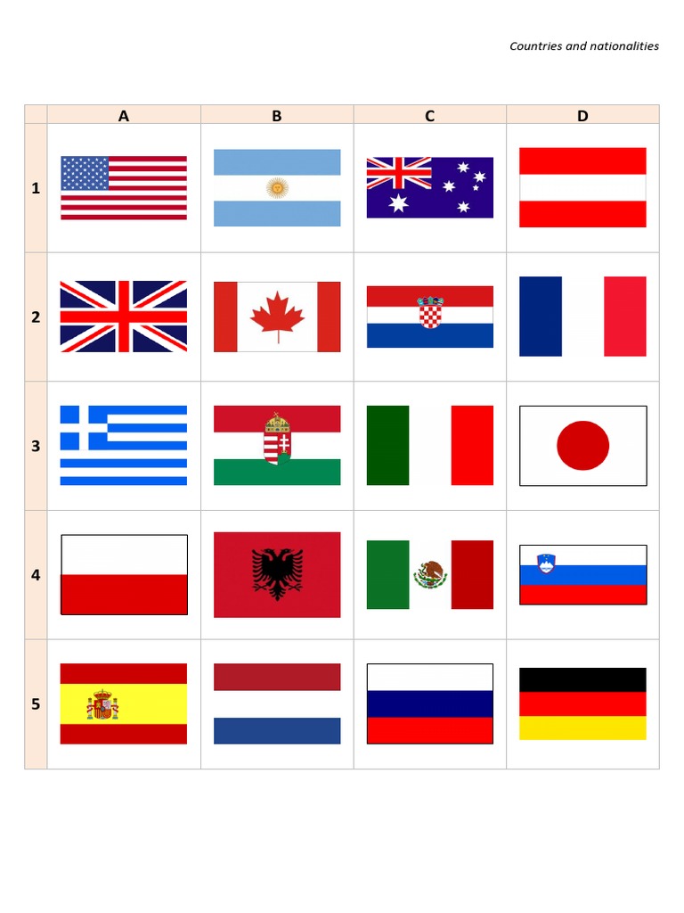 A B C D: Countries and Nationalities | PDF