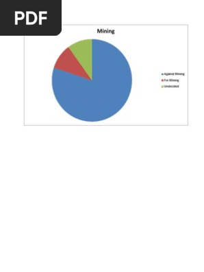 circle graph