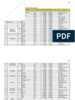 BoQ Penawaran Muara Laboh Project HiJi Architect PDF
