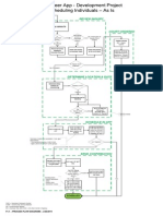 Volunteer Process Flow Diagrams