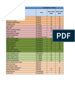 Copia de Notas 17-09-2014