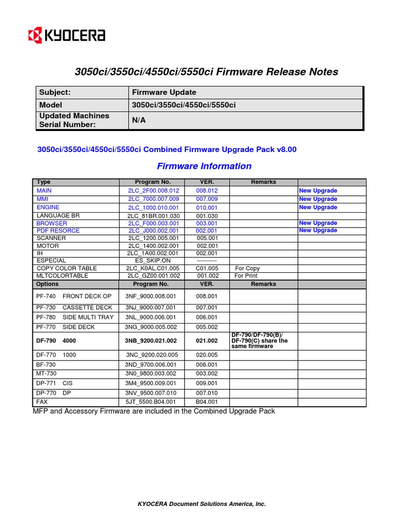 3050ci-3550ci-4550ci-5550ci Firmware BulletinR13.pdf | Fax | Portable  Document Format