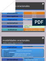 modalidades-oracionales.pdf