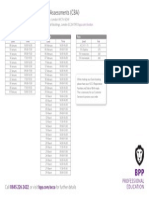 Computer Based Assessments (CBA) : Acca/ Fia