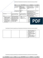 Carta Descriptiva Fortalecimiento de Conocimientos y Funciones de Las Instancias de Gestión