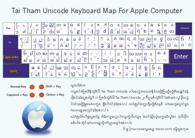 Tai Tham Unicode Keyboard Map | PDF