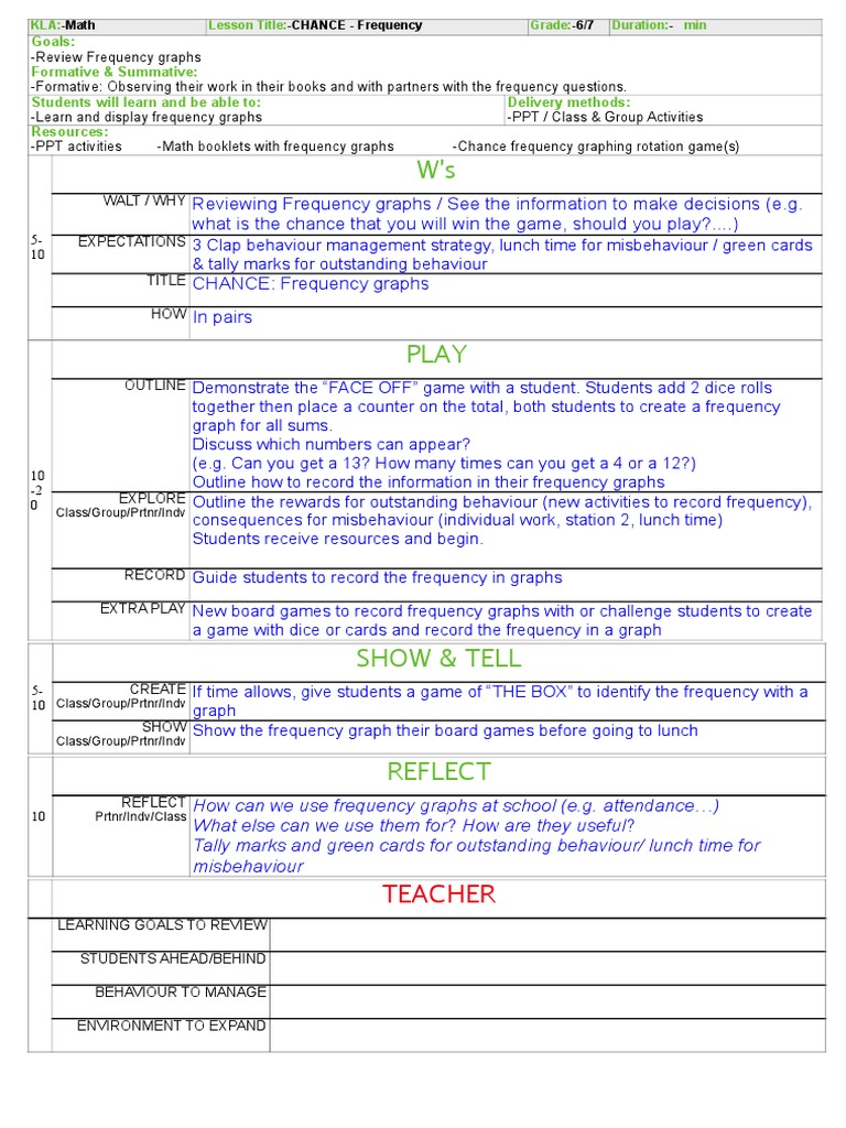Frequency Graphs in Chance Lessons | PDF | Career & Growth | Games ...
