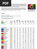 List of Colors - A-F - Wikipedia, The Free Encyclopedia