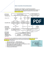 Microfoni e Tecniche Di Microfonazione PDF