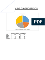 EXAMEN DE DIAGNOSTICOS.docx