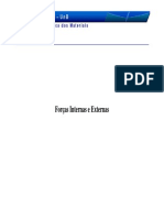 Aula1 Forcas Internas Externas PDF