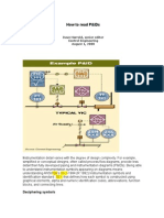 How To Read P&Ids: Dave Harrold, Senior Editor Control Engineering August 1, 2000