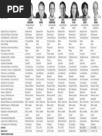 Download HS_Picks100914 by The Dallas Morning News SN242479246 doc pdf