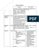 Criterios para Cálculo Vectorial