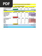 Download Software Perhitungan Hasil SNMPTN Versi 4173 by Fakhrul Hidayat SN242484884 doc pdf