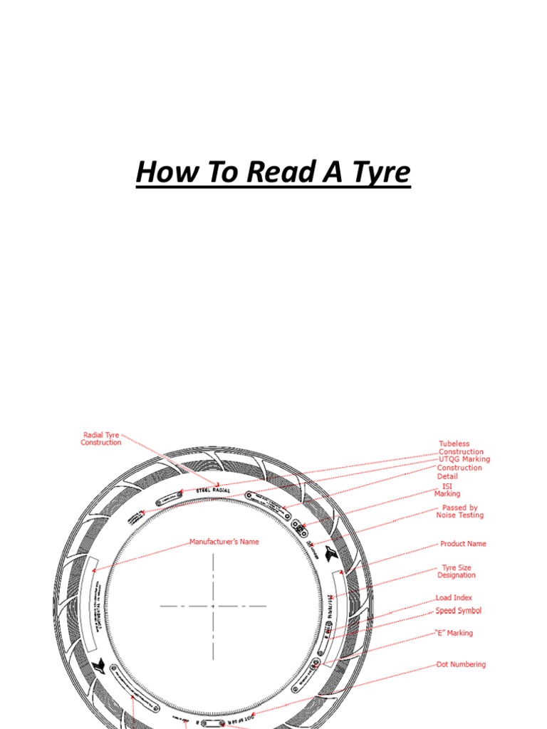 Guide to Understanding Tyre Designations | PDF | Law | Technology ...