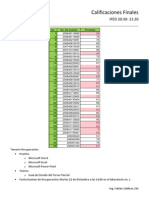 Calificaciones Finales IPED