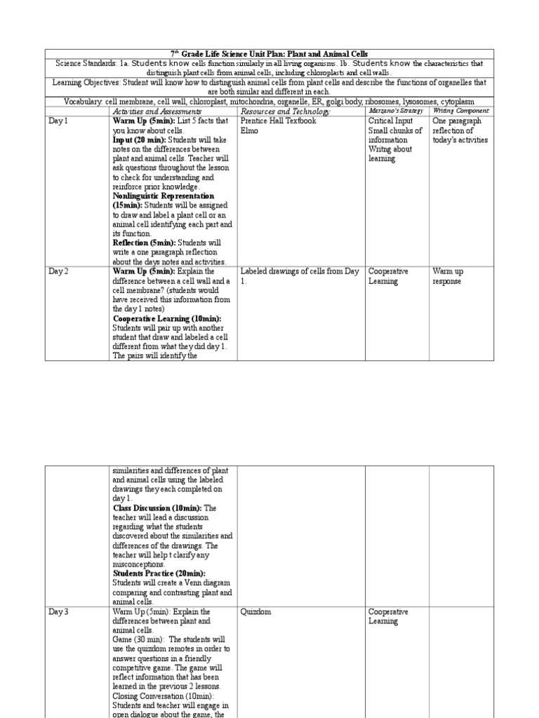 7th grade life science unit plan cell biology cytoplasm