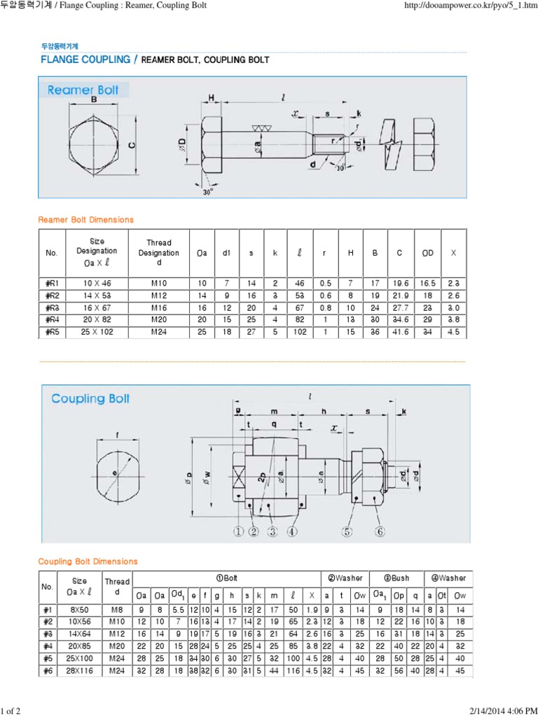 Flange Coupling Reamer, Coupling Bolt PDF