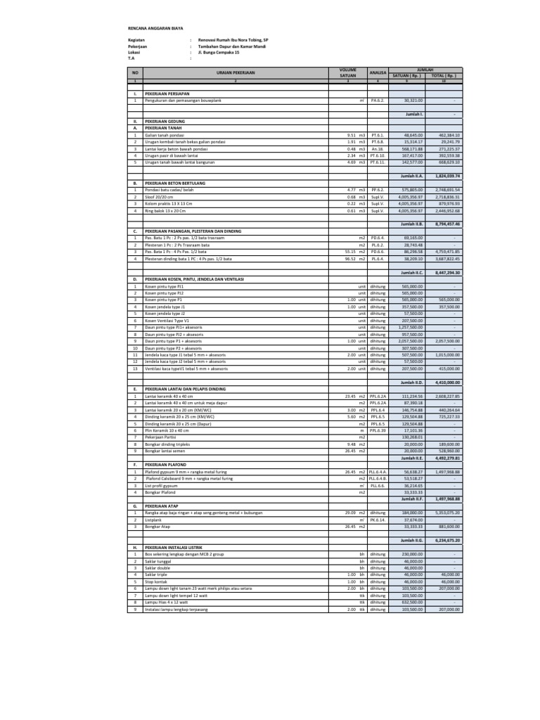 RAB Renovasi K Nora RAB Renovasi K Nora
