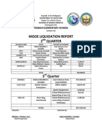 Mooe Liquidation Report