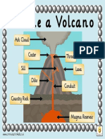 Inside A Volcano
