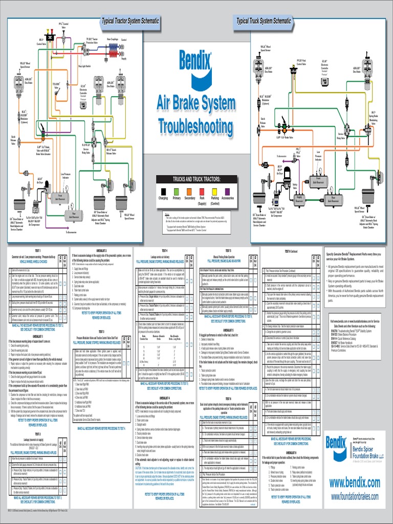 Bendix Air Brake System Schematic.pdf | Brake | Valve