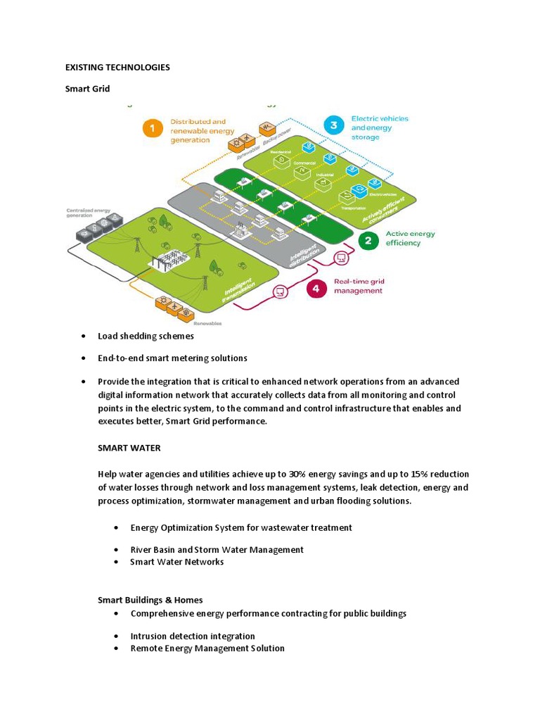 Overview of Existing Smart Technologies | PDF | Technology & Engineering