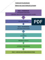 Panduan Pelaksanaan Atham 2014