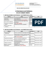 Lista Libros 14-15 Electricidad-Electronica PDF