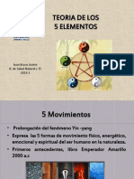 5 Elementos nuevo.pdf