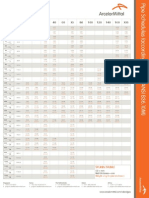 Pipe Schedule Segun ASME B36.1 PDF