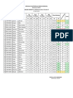 Paper 3c - Summary PDF