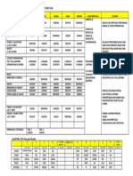 Jadual Guru Bertugas Kump4-Azizah