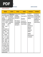 Matriz de Consistencia.docx