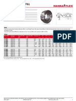 SAE J518 Flange Couplings